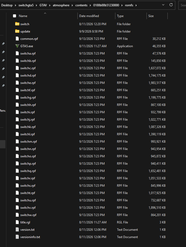 File explorer showing the final romfs folder contents: switch and update folders, switch(letter).rpf files, GTA5.exe, title.rgl, version.txt, and versioninfo.txt.